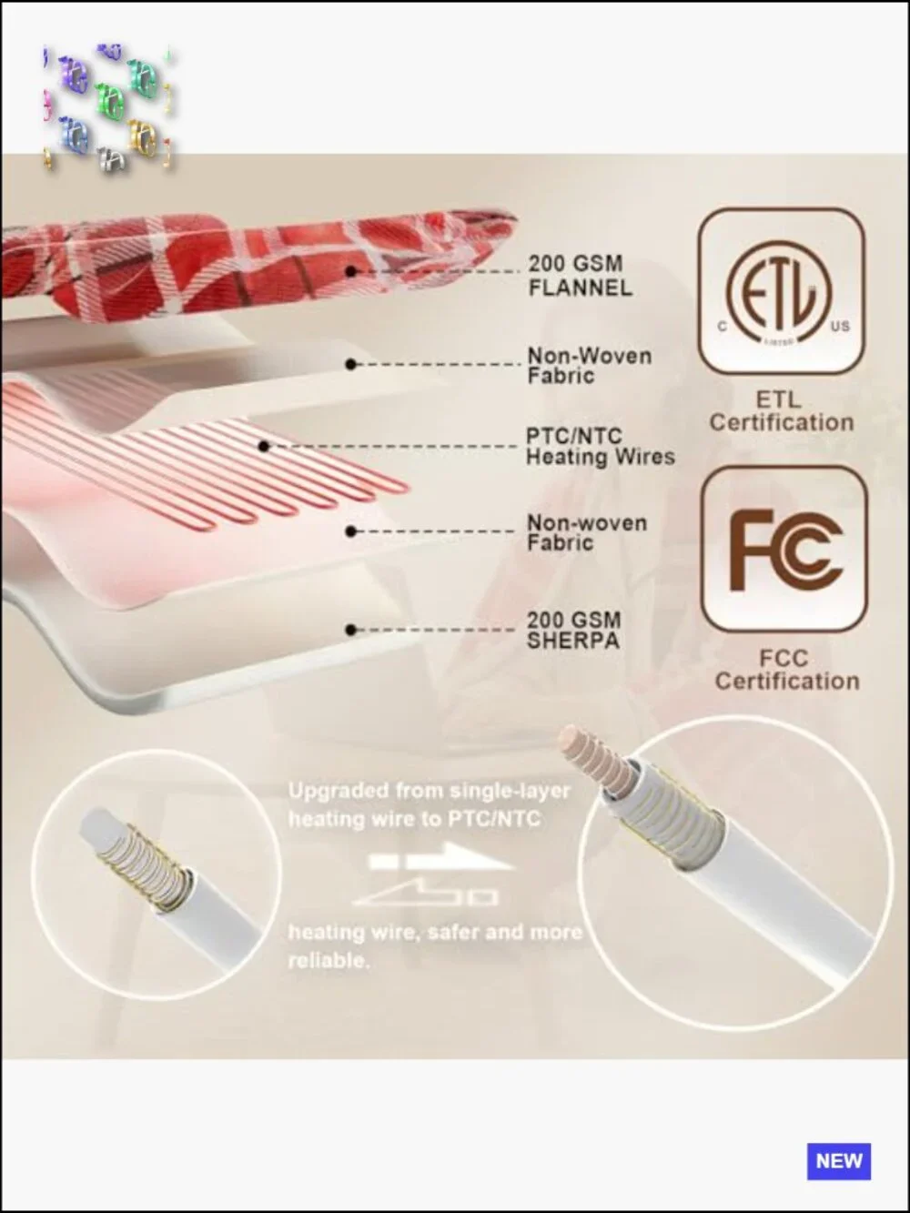 Ultra Soft Sherpa Electric Throw Blanket Fast Heating with Auto Off Safety - Picture 6 of 7